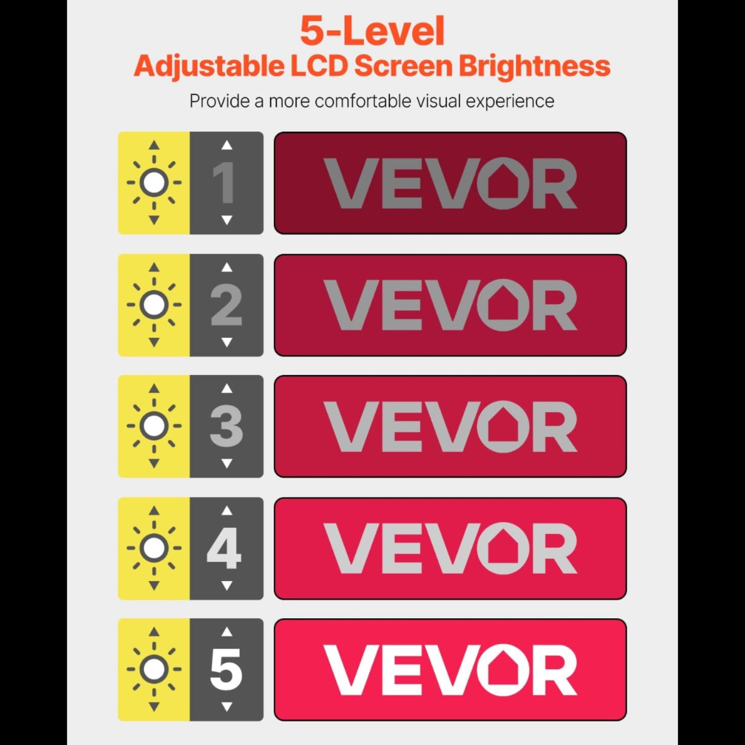 H4 - VEVOR Portable Digital Magnifier, 5-inch HD Electronic Video Magnifier for Low Version, 4X - 32X Zoom