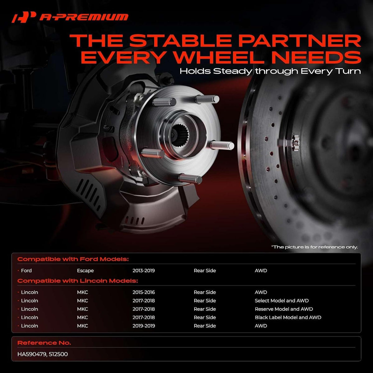 A115 - A-Premium 2 x Rear Wheel Bearing and Hub Assembly with 5-Lug for Ford and Lincoln