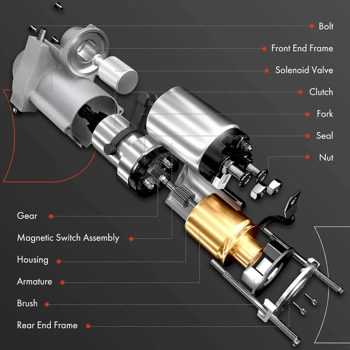 A134 - A-Premium Starter Motor Compatible with Nissan Altima and Sentra