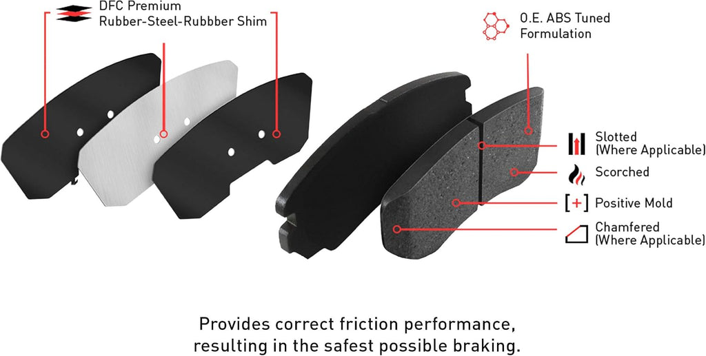 A34 - DFC Front 5000 Advanced Brake Pads for Kia, Hyundai and Genesis