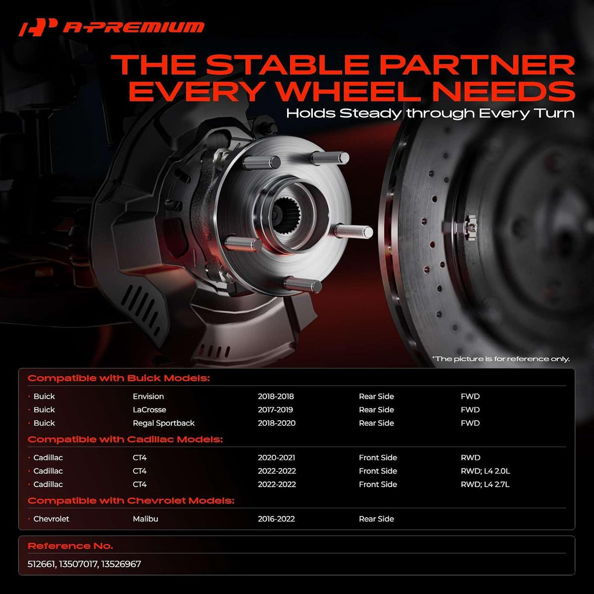 A93 - A-Premium 512661 Wheel Bearing and Hub Assembly with 5-Lug