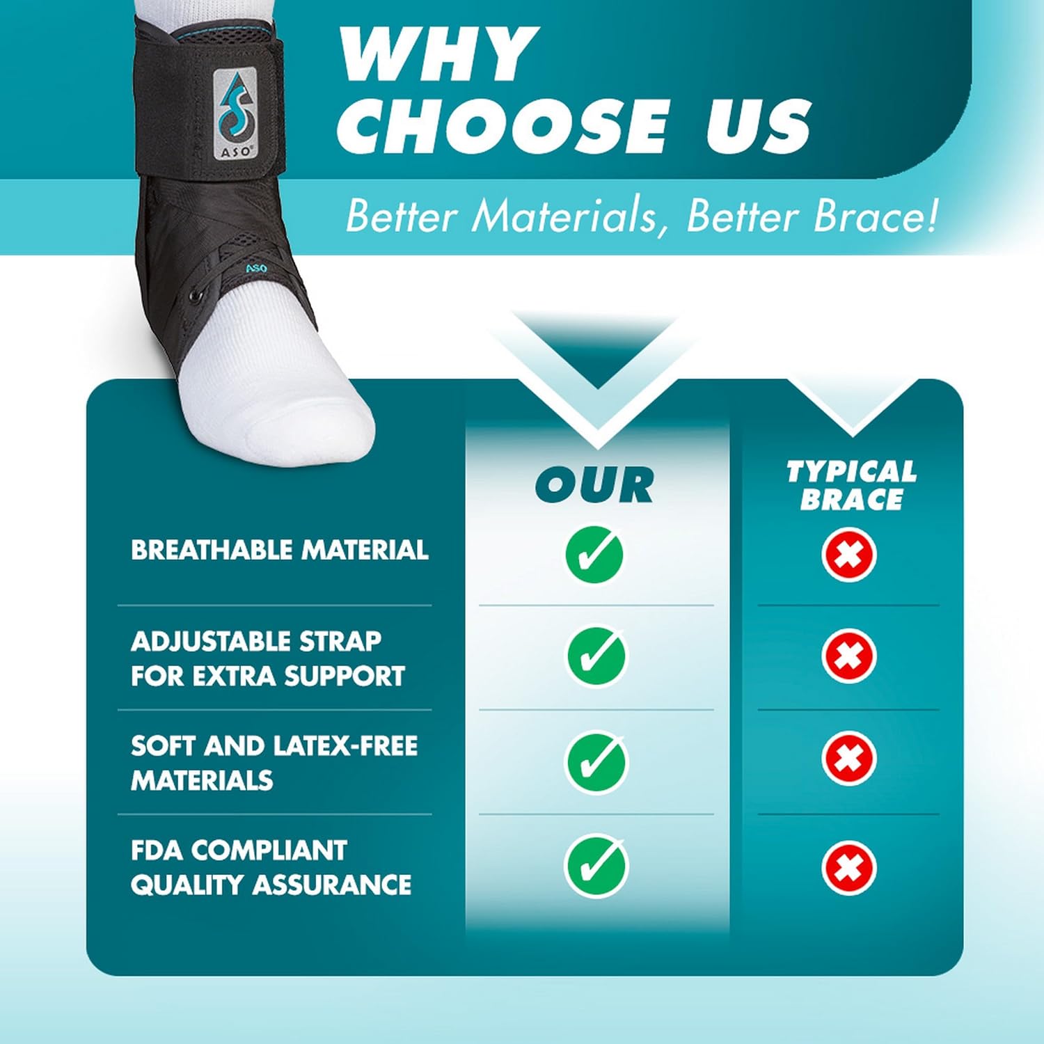 H11 - ASO Ankle Stabilizer (M)