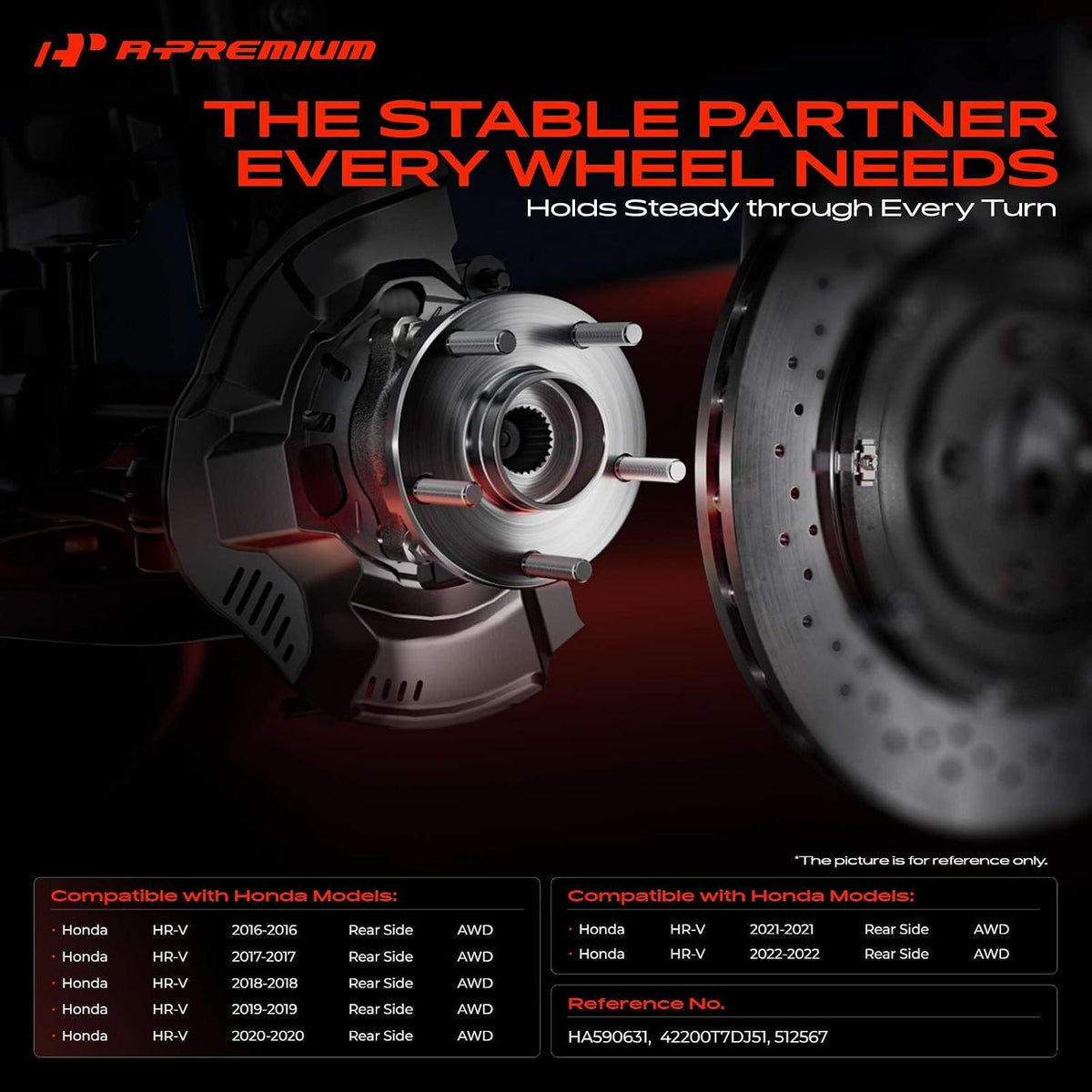 A128 - A-Premium Rear Wheel Bearing and Hub Assembly with 5-Lug for Honda HR-V 2016-2022 AWD