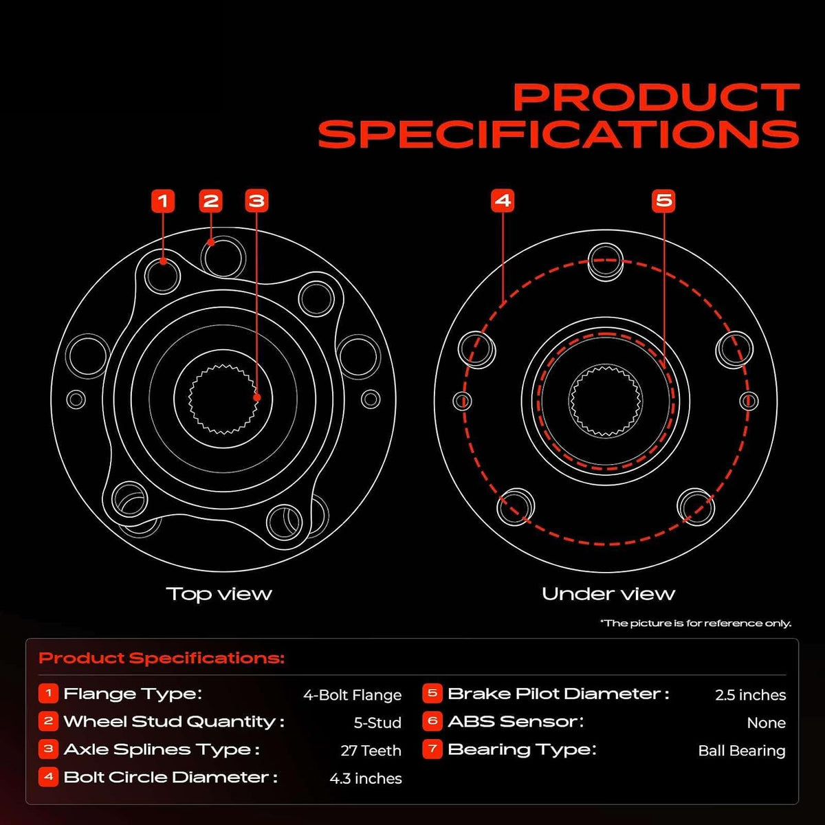 A115 - A-Premium 2 x Rear Wheel Bearing and Hub Assembly with 5-Lug for Ford and Lincoln