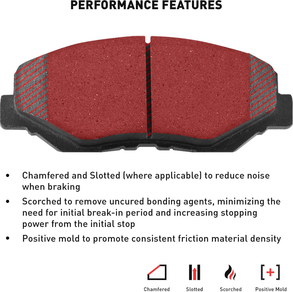 A34 - DFC Front 5000 Advanced Brake Pads for Kia, Hyundai and Genesis