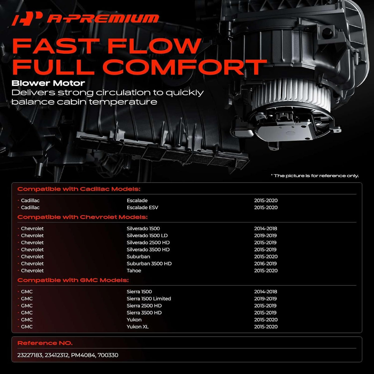 A106 - A-Premium Front Side HVAC Heater Blower Motor Assembly