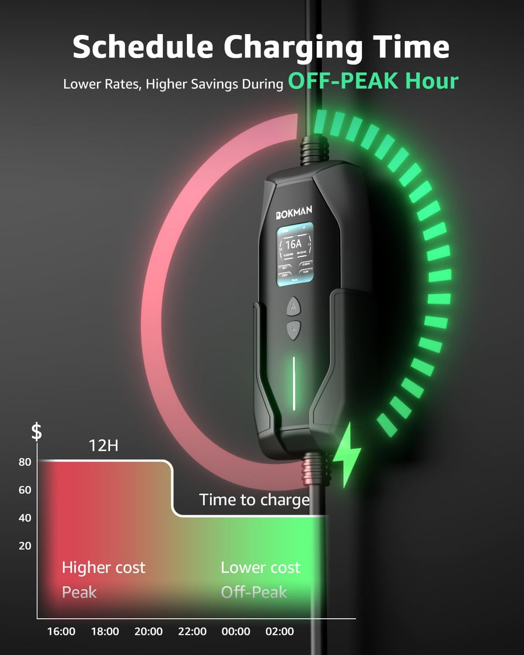 A109 - Bokman Portable Level 1&2 EV Charger, 16A 20ft, NEMA 6-20P/5-15 Adapter