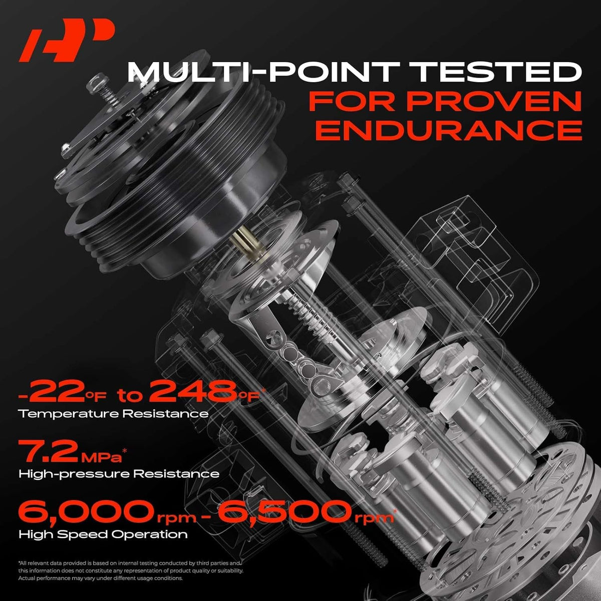 A55 - A-Premium Air Conditioner AC Compressor with Clutch