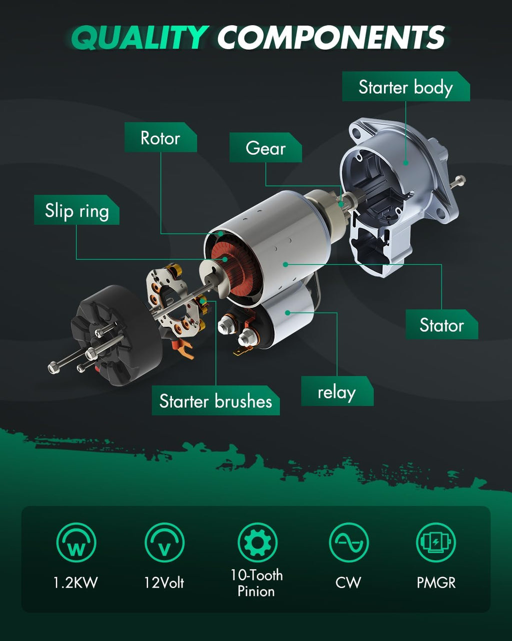 A57 - Starter Motor fit for VOLVO 119480