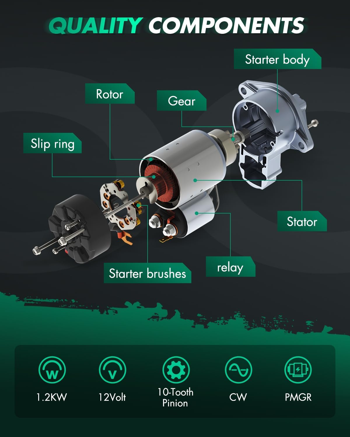 A57 - Starter Motor fit for VOLVO 119480