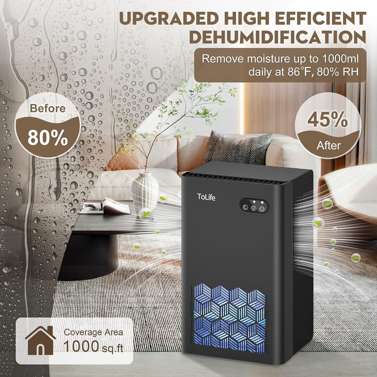 H34 - ToLife Dehumidifier, 1000 Sq Ft 95 oz Tank with Sleep Mode, Auto Shutoff