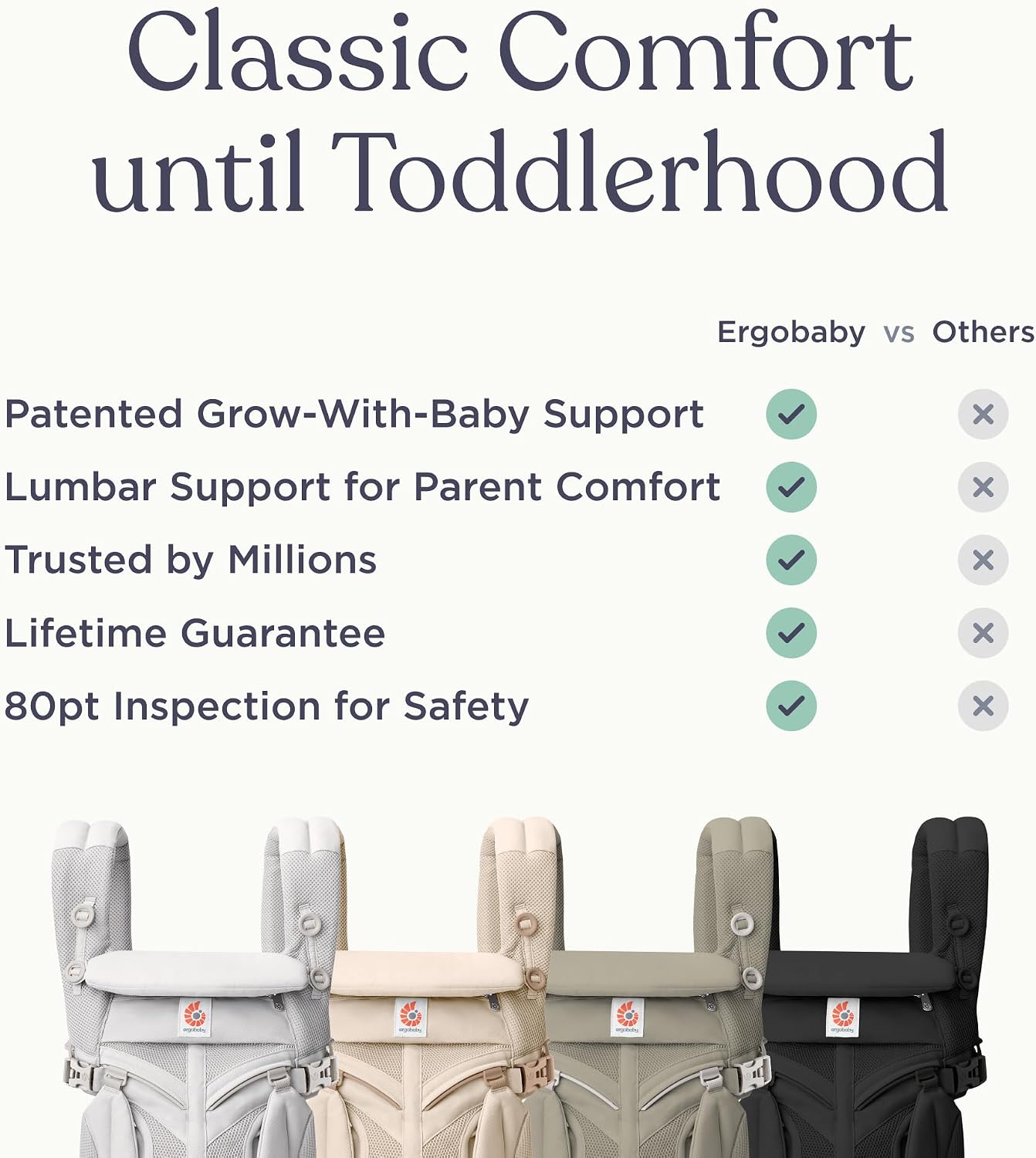 H9 - Ergobaby Omni Classic Baby Carrier for Newborn to Toddlers 0-48 Months | 4-Position 100% Premium Cotton Baby Carrier with Ergonomic Support, Fits 7-45 lbs, Pure Black